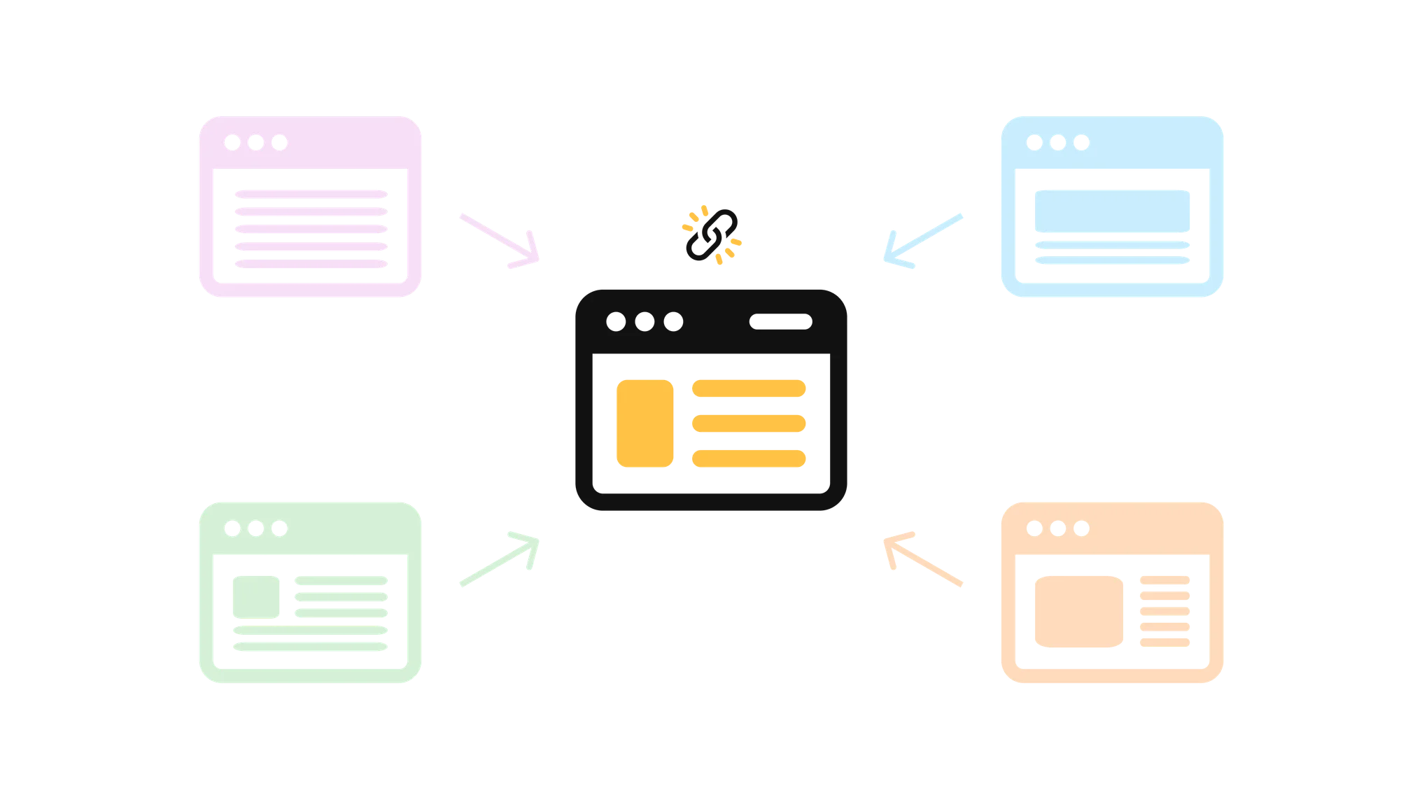 Ilustração representando links de outras páginas que levam até o site institucional da sua empresa.